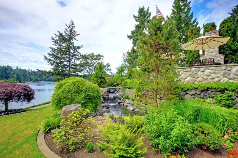 Landscaping with Water Features